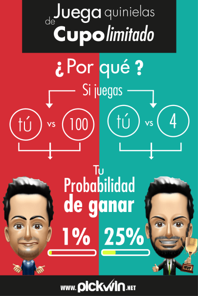 juega-quinielas-de-cupo-limitado