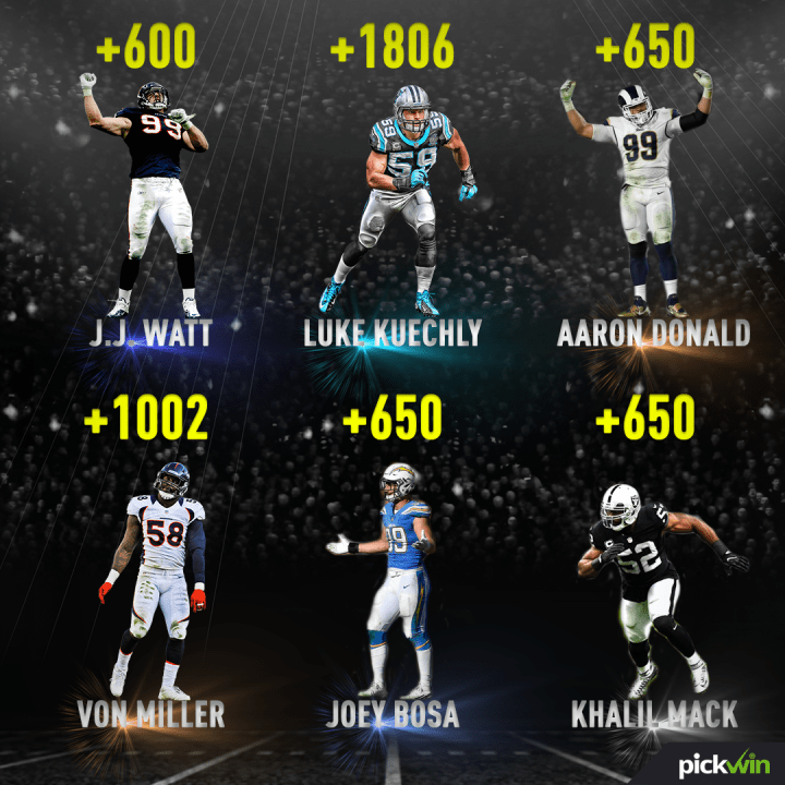 Momios para defensivo del año parte 2